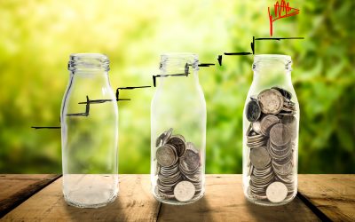 Financiación a medida